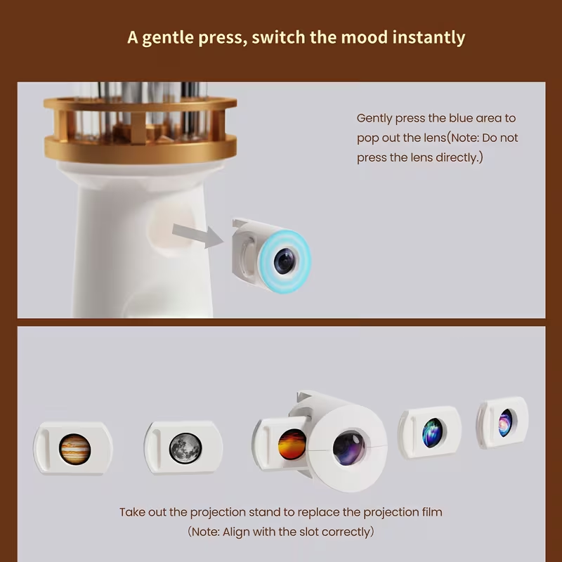 Lampu Proyektor Galaksi Sensor - Planetarium Projector Home ulasan dan harga