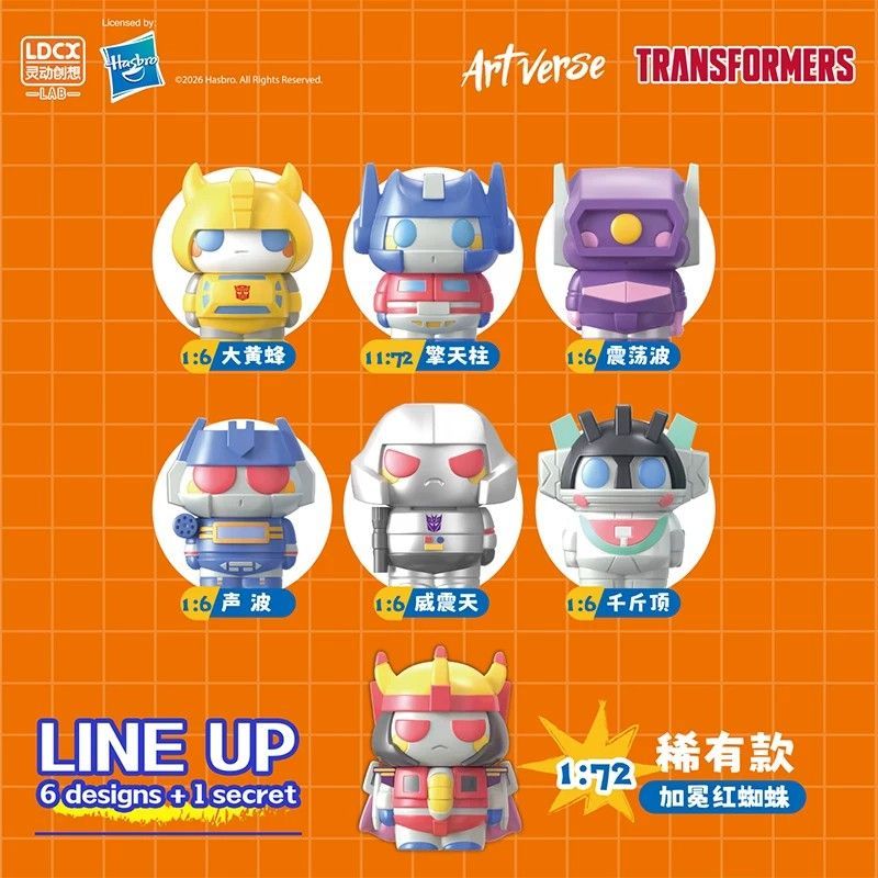 LDCX LAB ArtVerse Surprise Bli - Science Robot ulasan dan harga