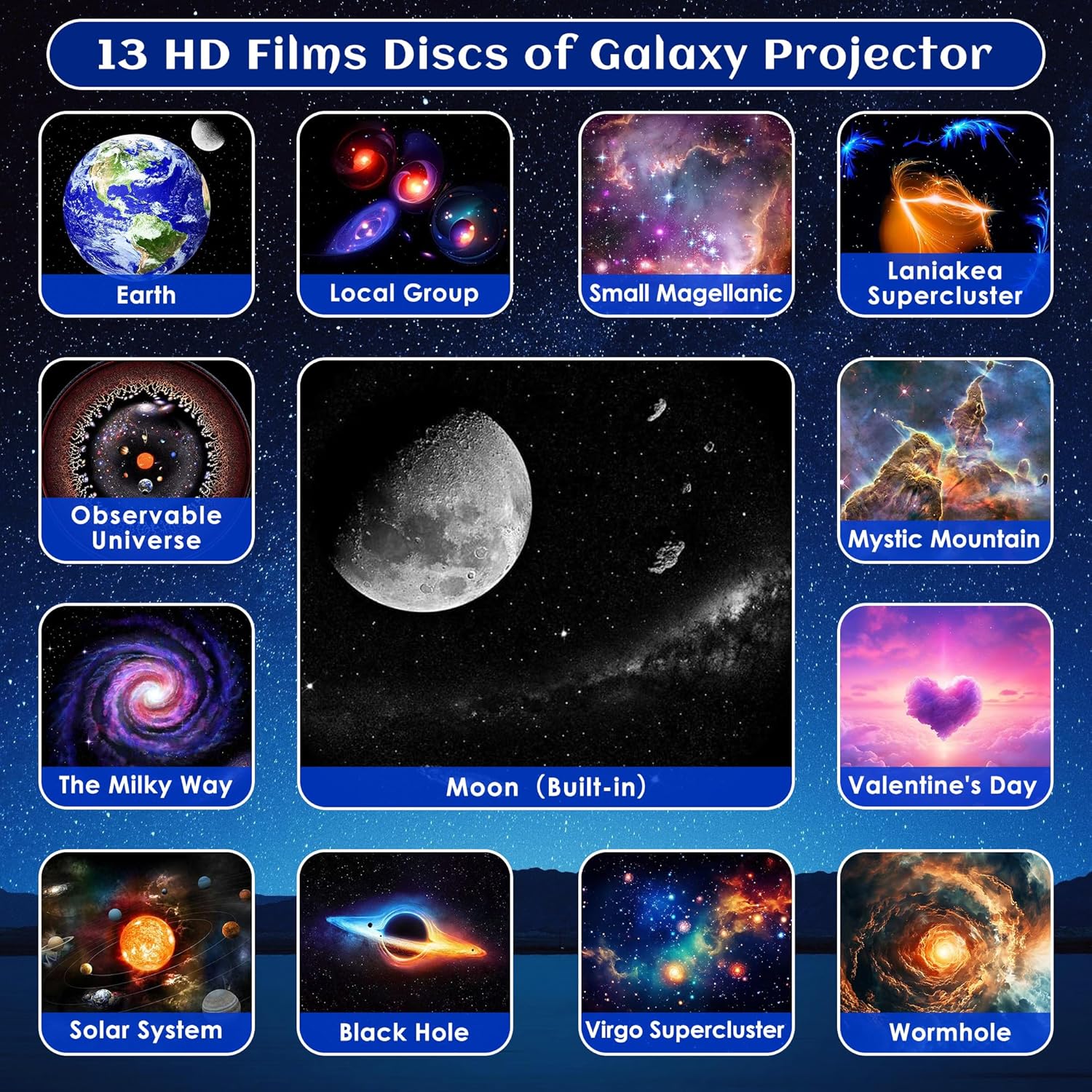 Proyektor Bintang Galaxy Pro L - Planetarium Projector Home ulasan dan harga